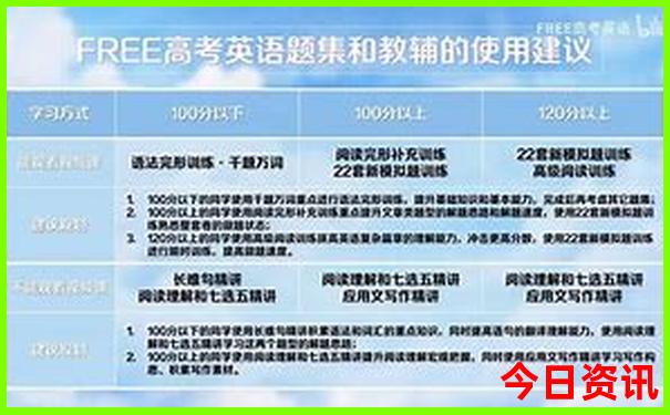 8月份适合去哪儿旅游